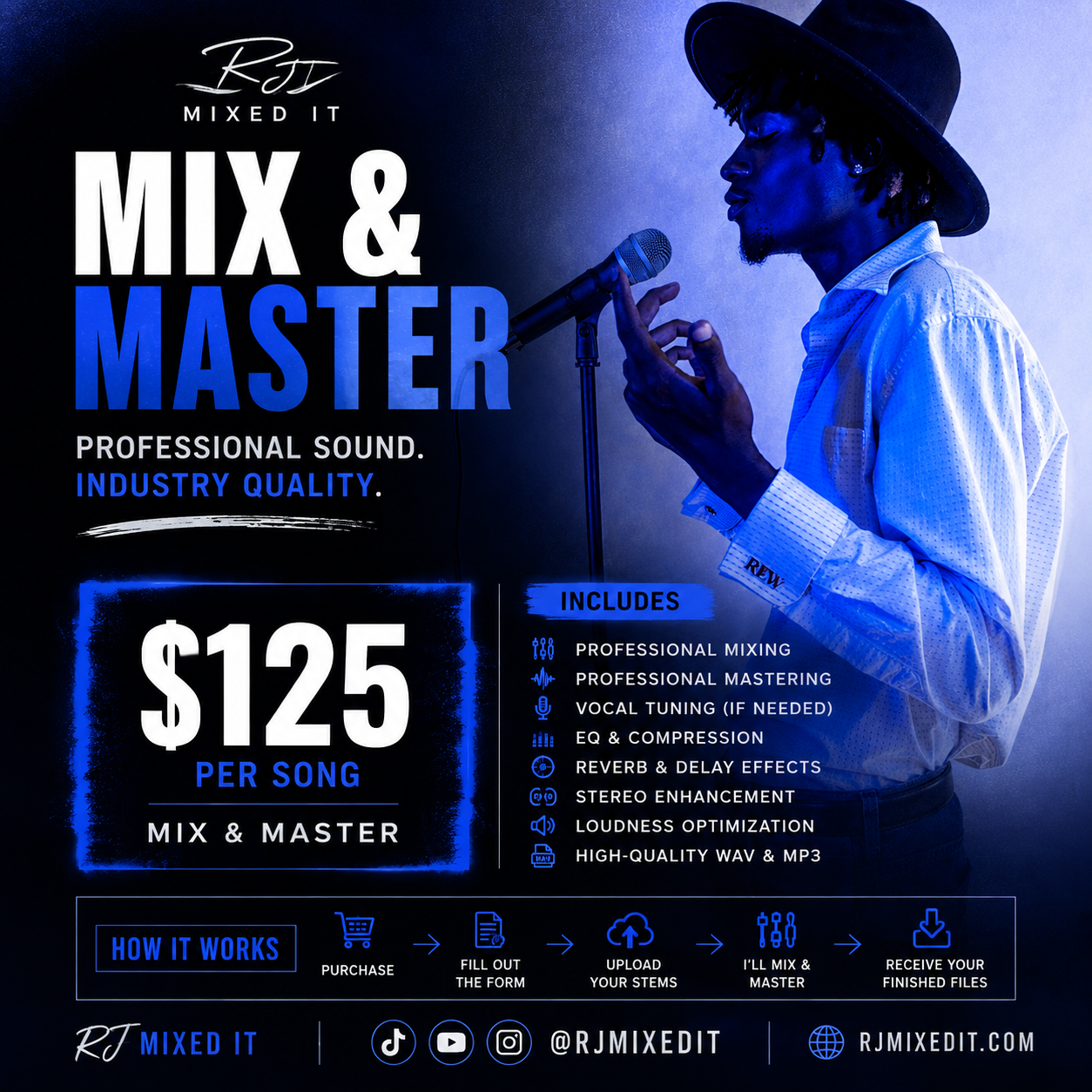 Online Mixing & Mastering